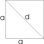 Применение  Диагональ квадрата